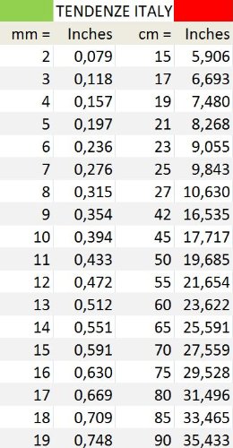 Panzerkette 750er Gold Doublé 13mm breit Länge wählbar, Halskette Goldkette Herren-Kette Damen Geschenk Schmuck ab Fabrik Italien tendenze - 
